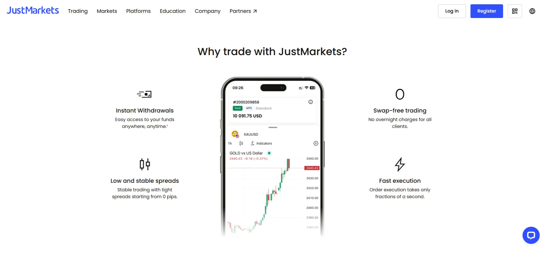 JustMarkets