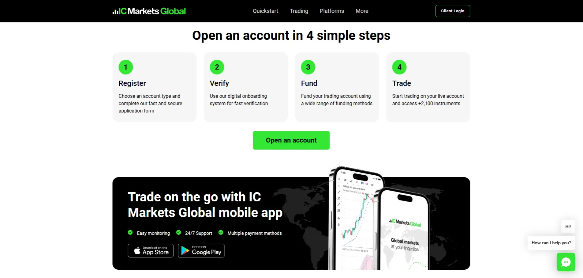 IC Markets