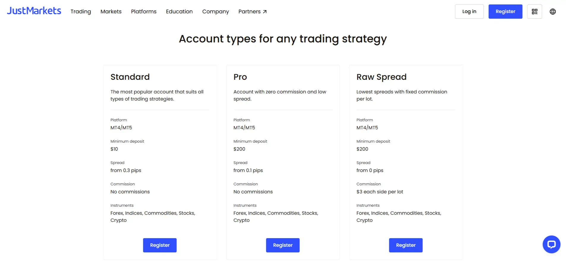 JustMarkets