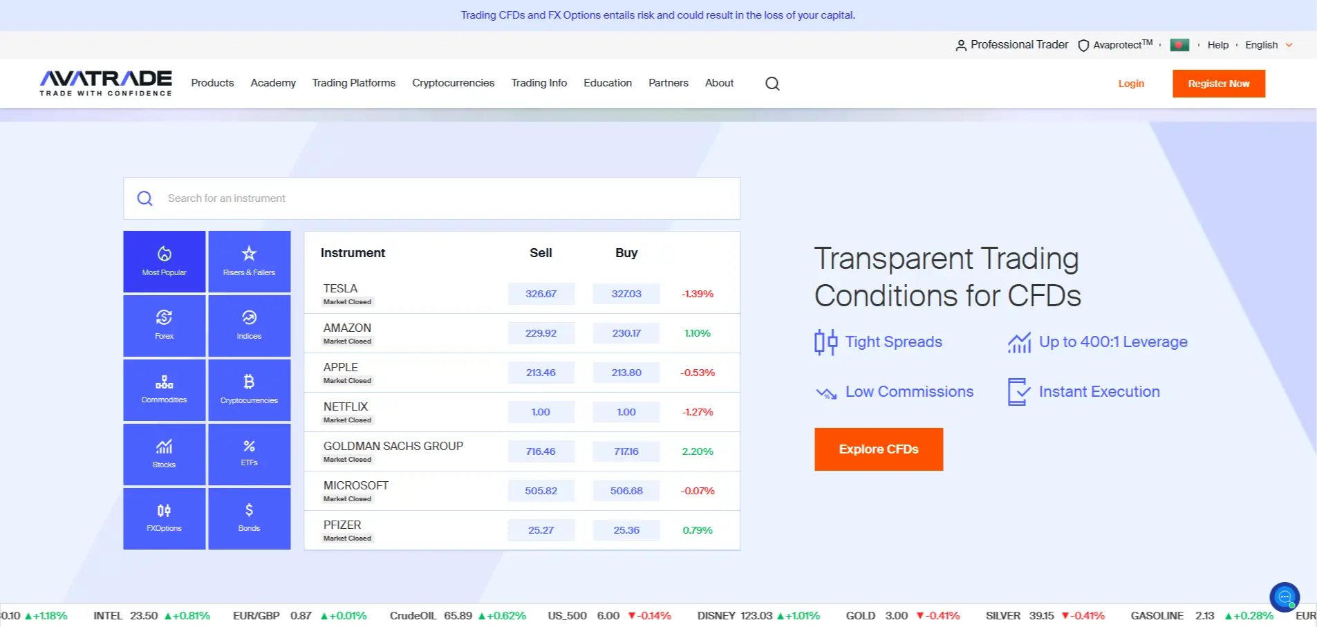 AvaTrade
