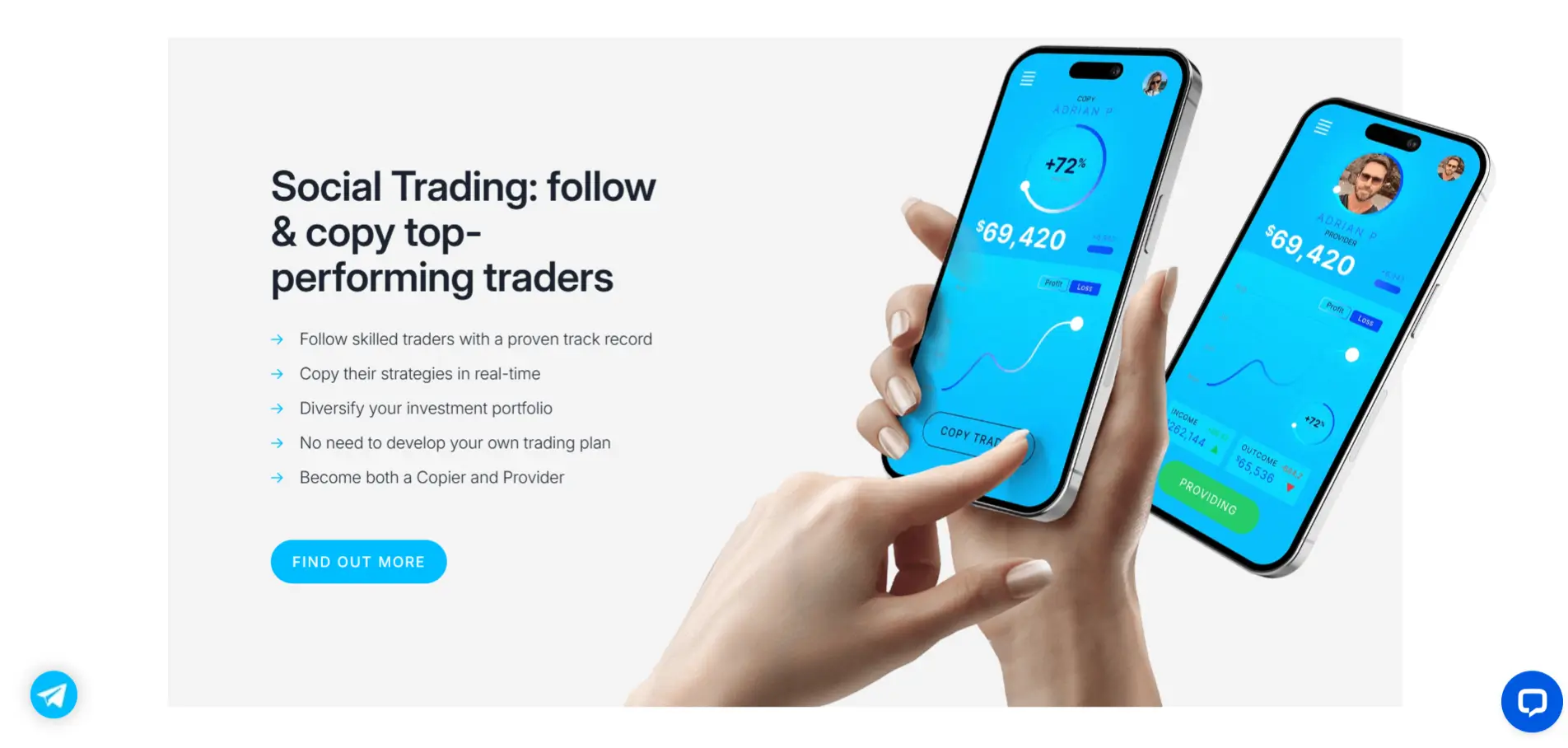 FP Markets