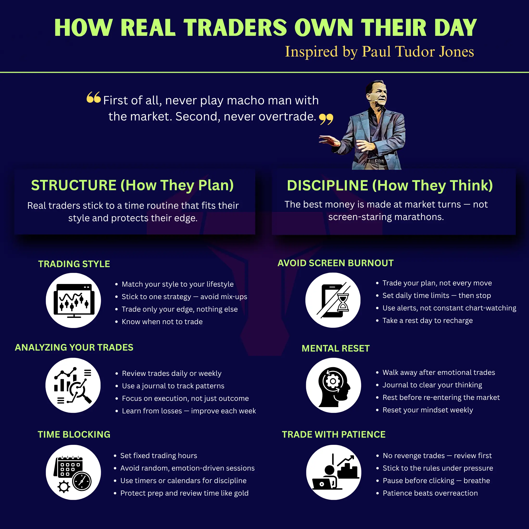 How Real Traders Own Their Day
