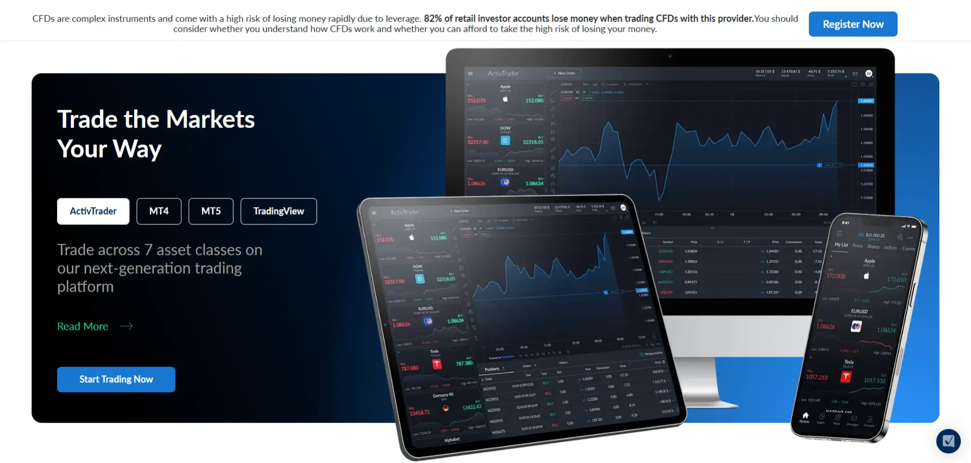 ActivTrades