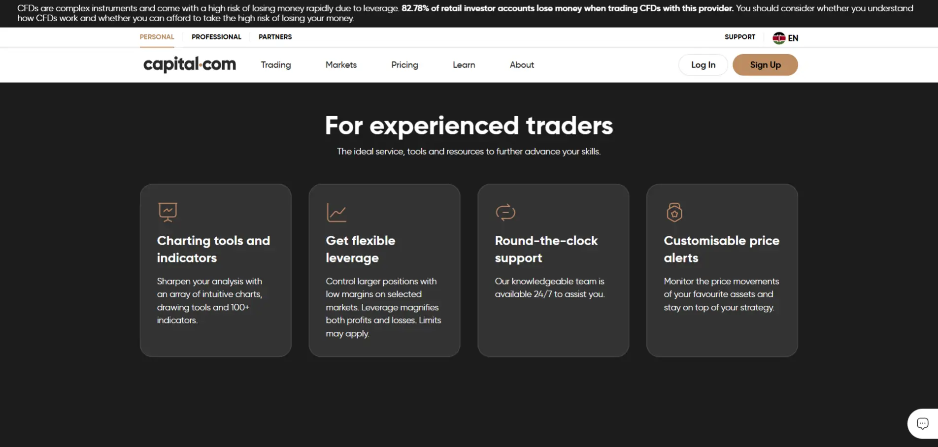 Capital.com