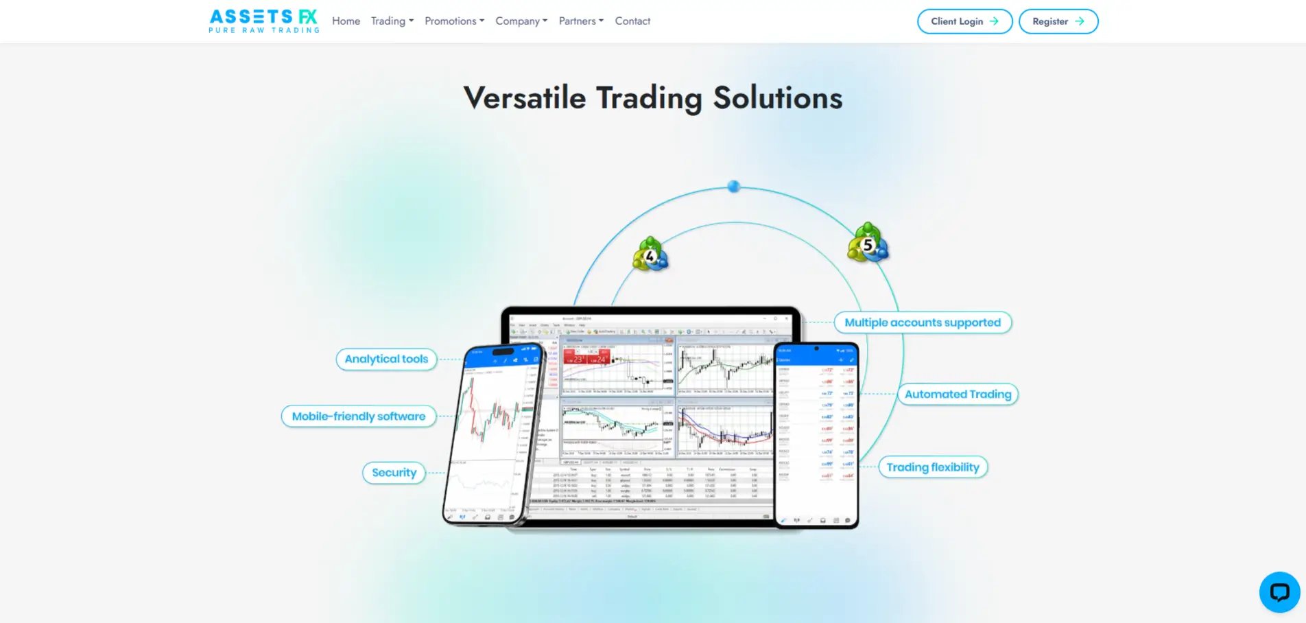 AssetsFX