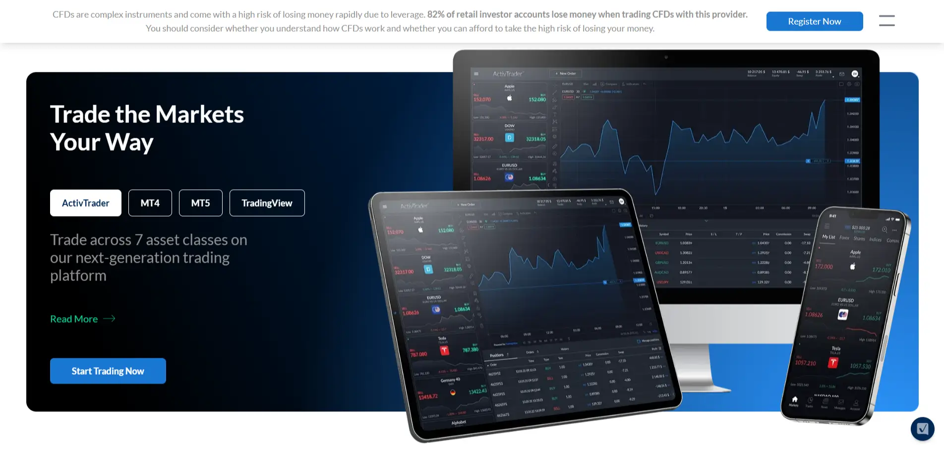 ActivTrades