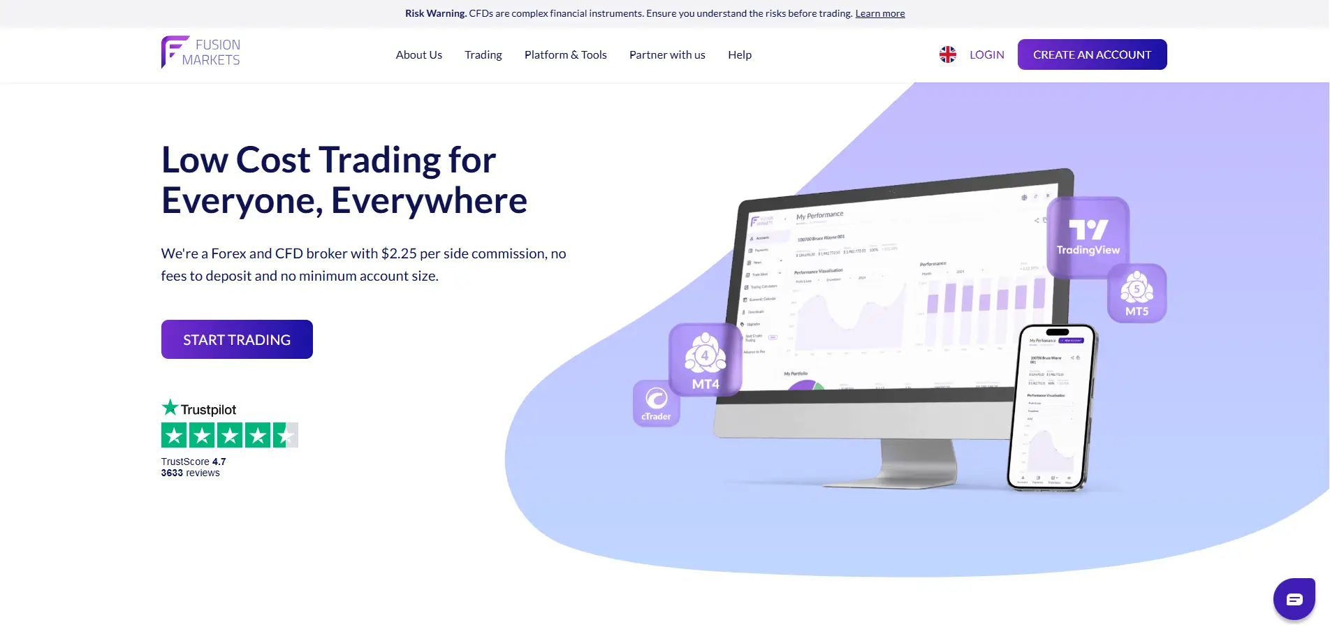 Fusion Markets