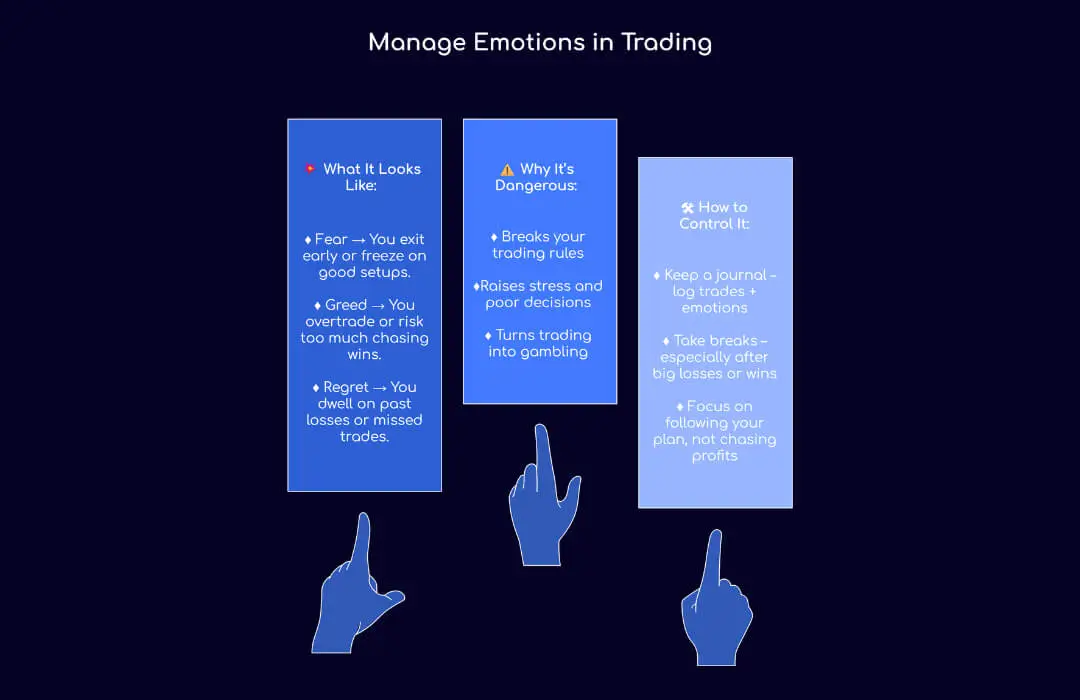 Manage Emotions in Trading - TopAsiaFX