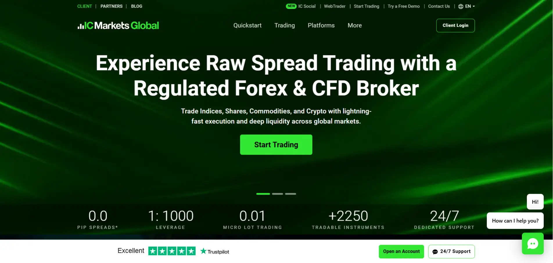 IC Markets