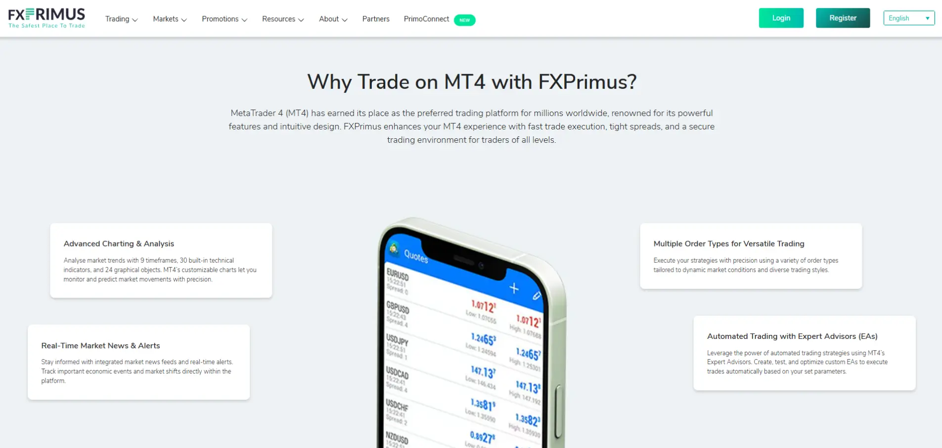 FXPrimus MT4 Platform