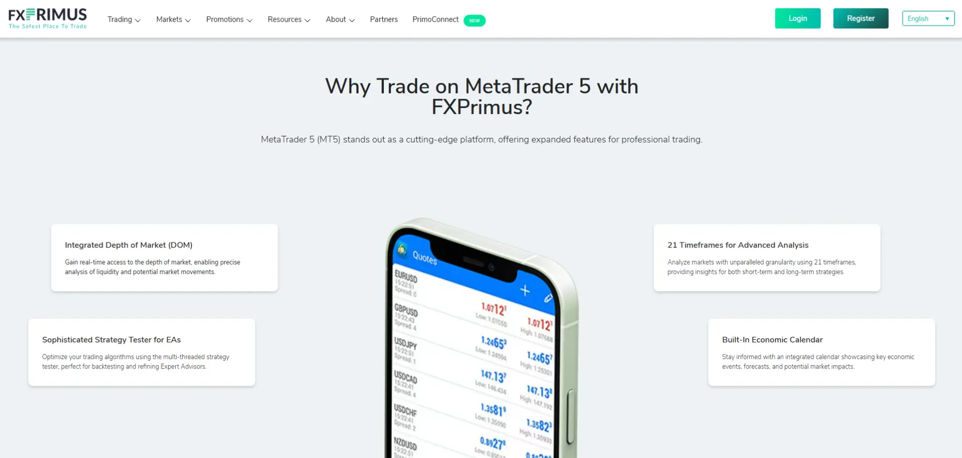 FXPrimus MT5 Platform