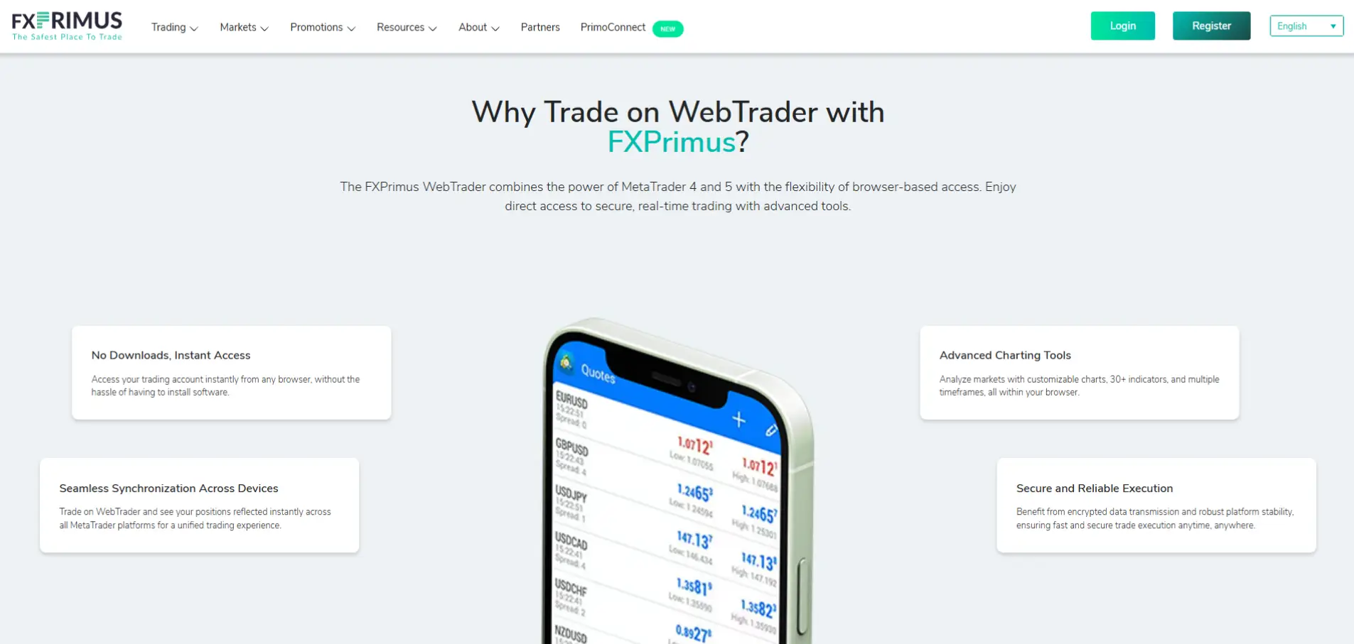 FXPrimus WebTrader