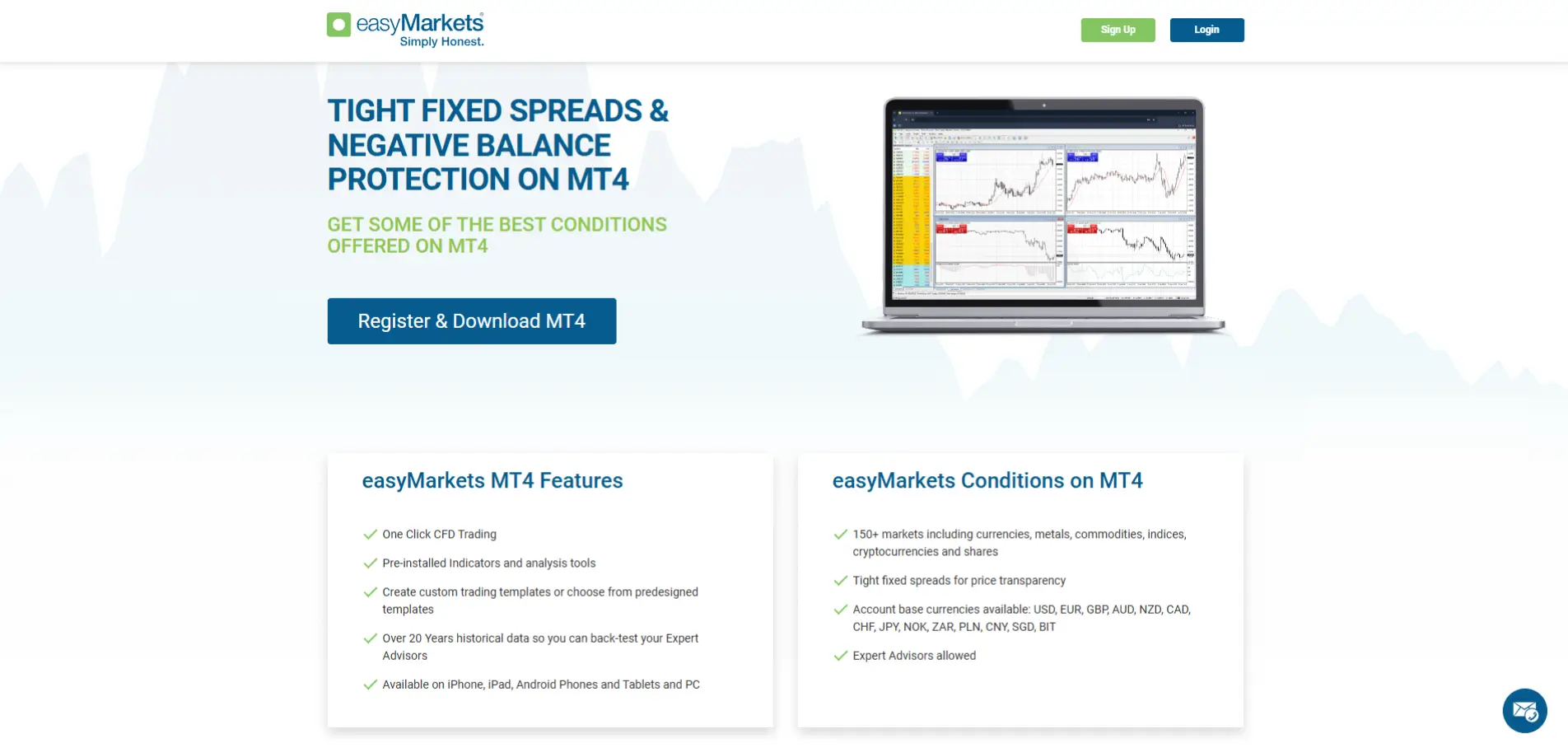 easyMarkets MT4