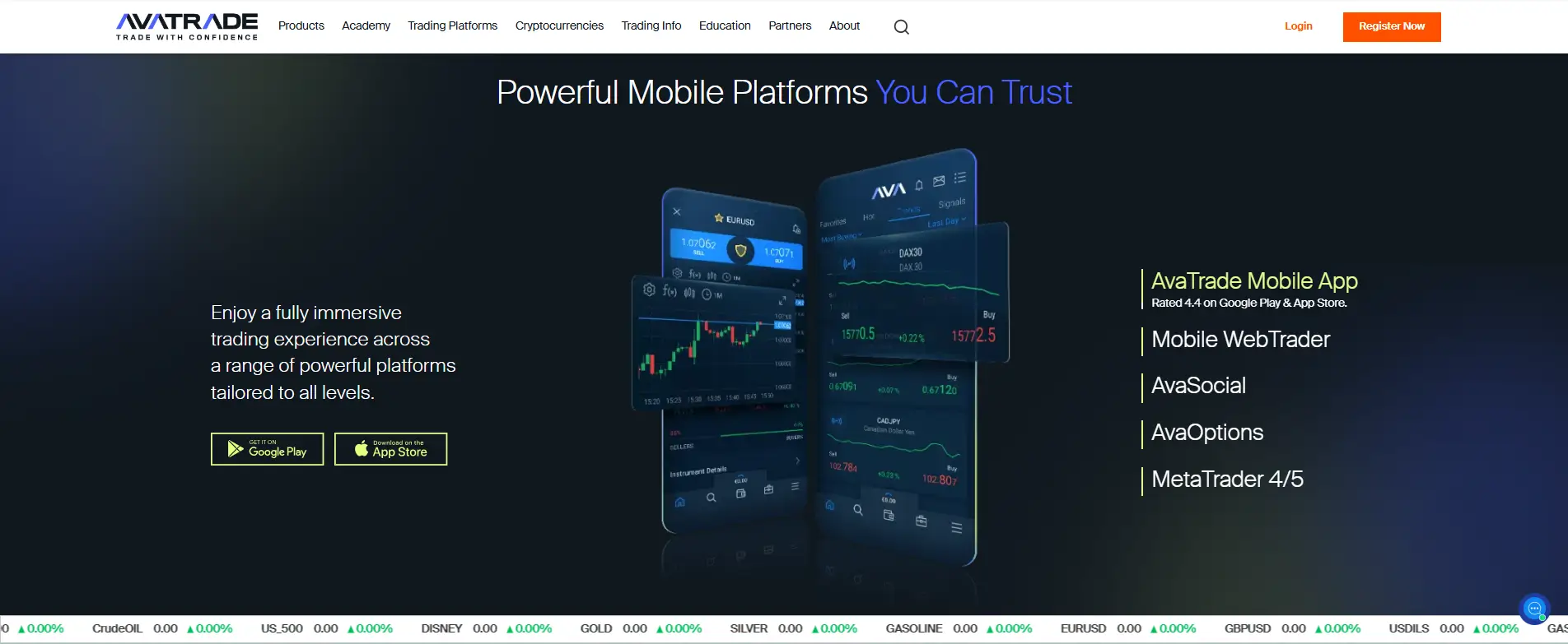 AvaTrade