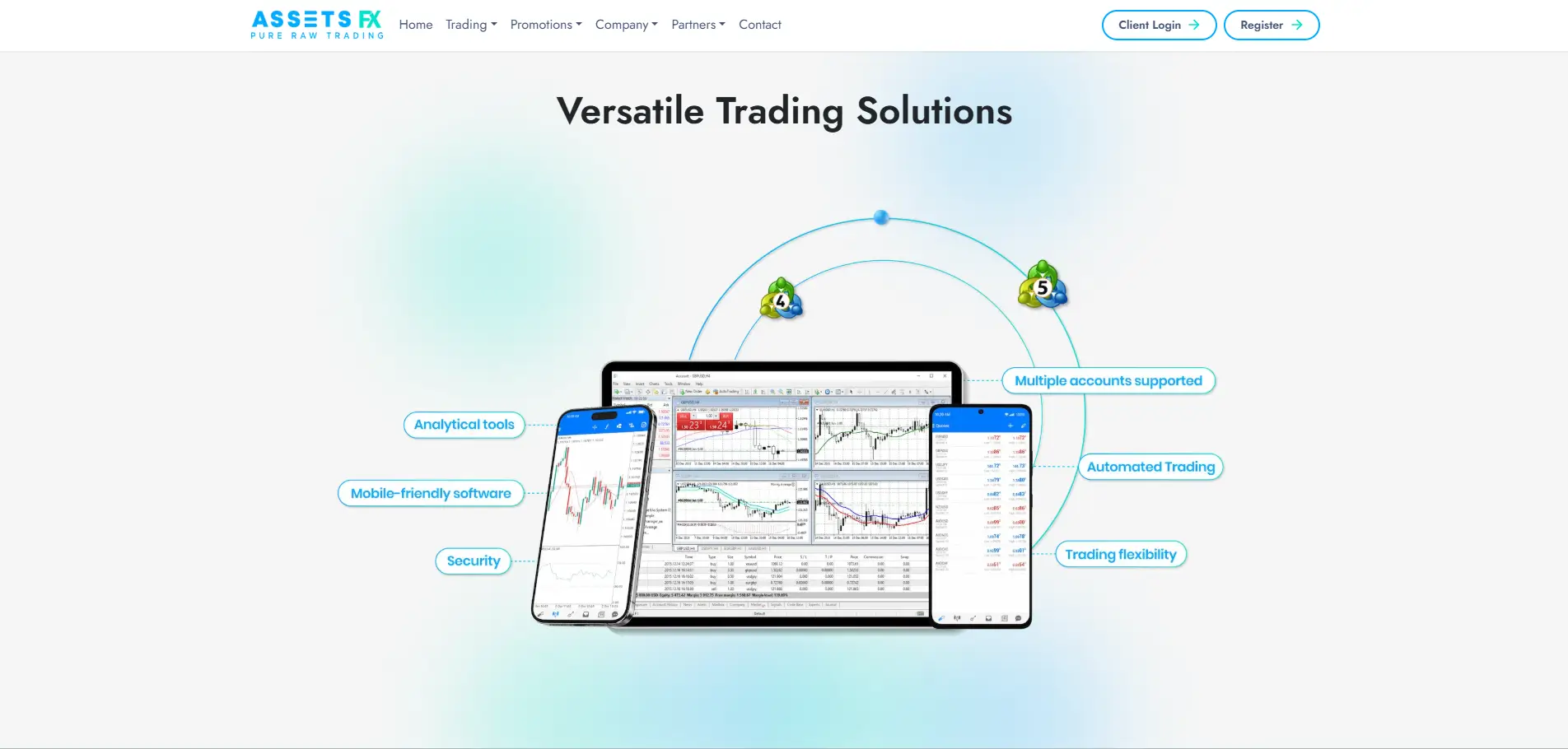 AssetsFX