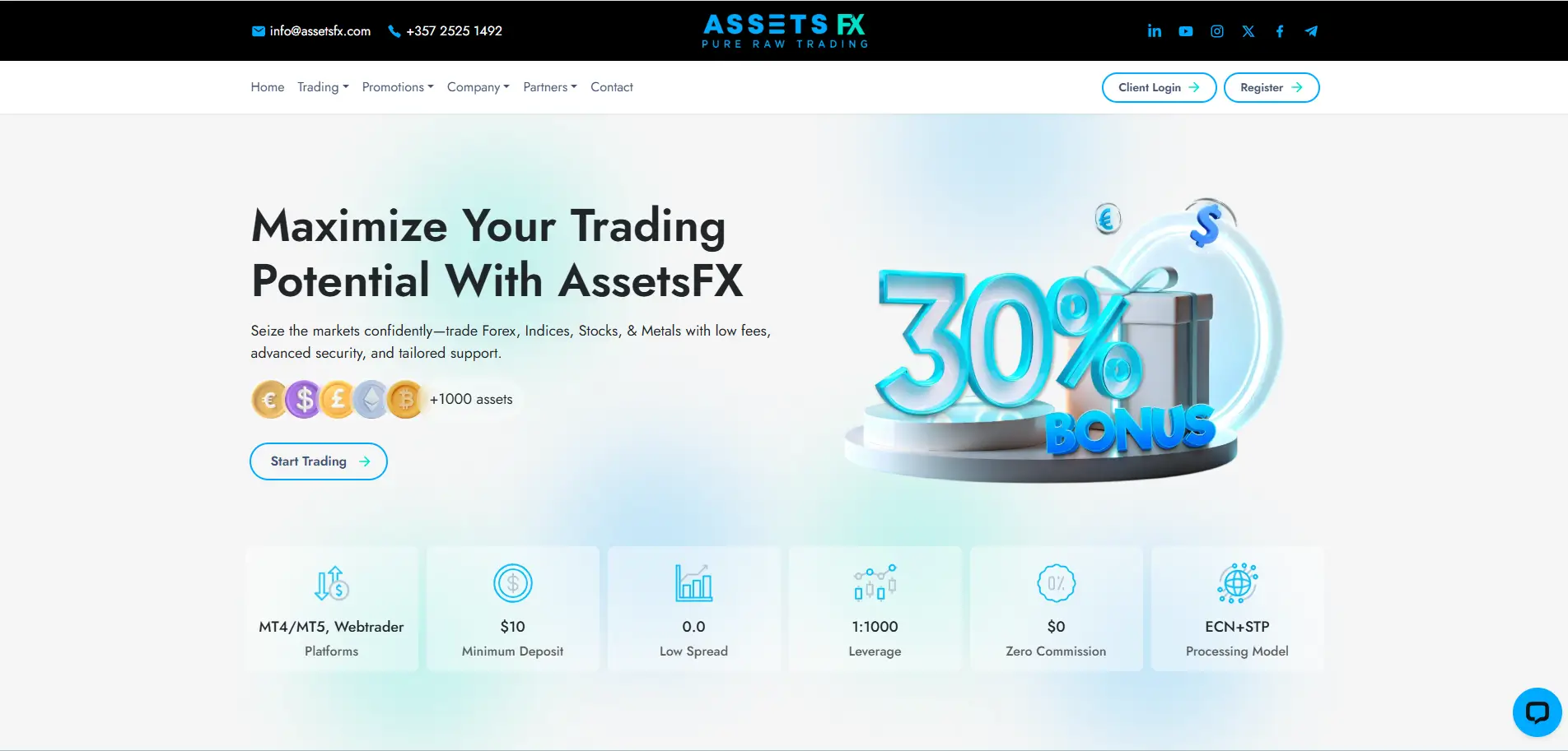 AssetsFX