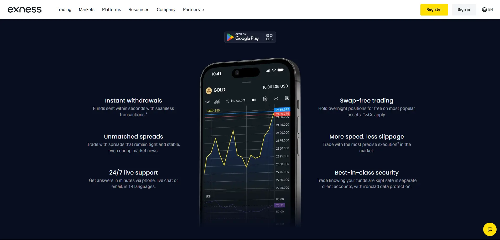 Best Forex Brokers With Islamic Accounts in 2026 – Sharia Compliant Forex  Trading!