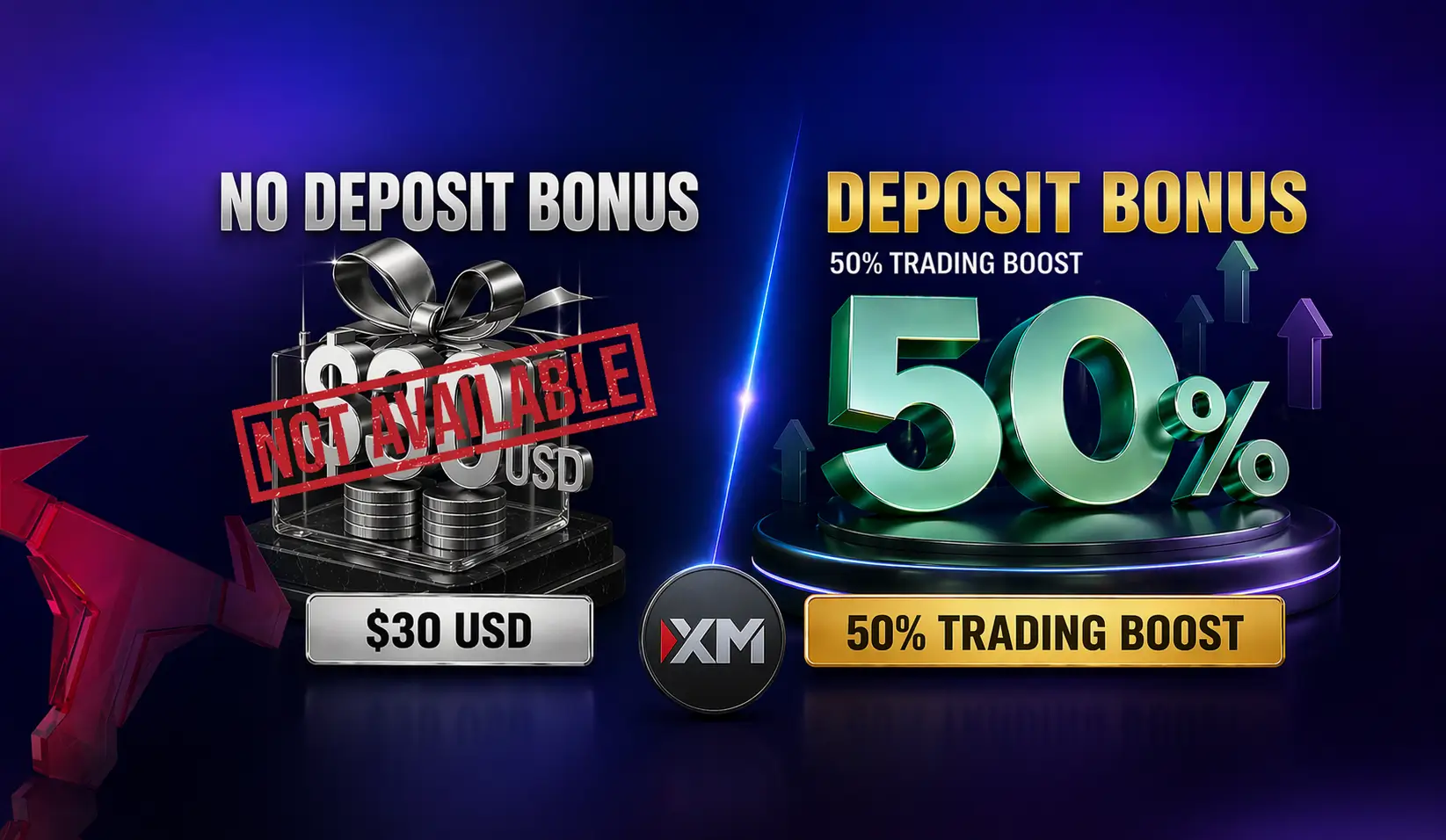 XM's Deposit Bonus & No Deposit Bonus