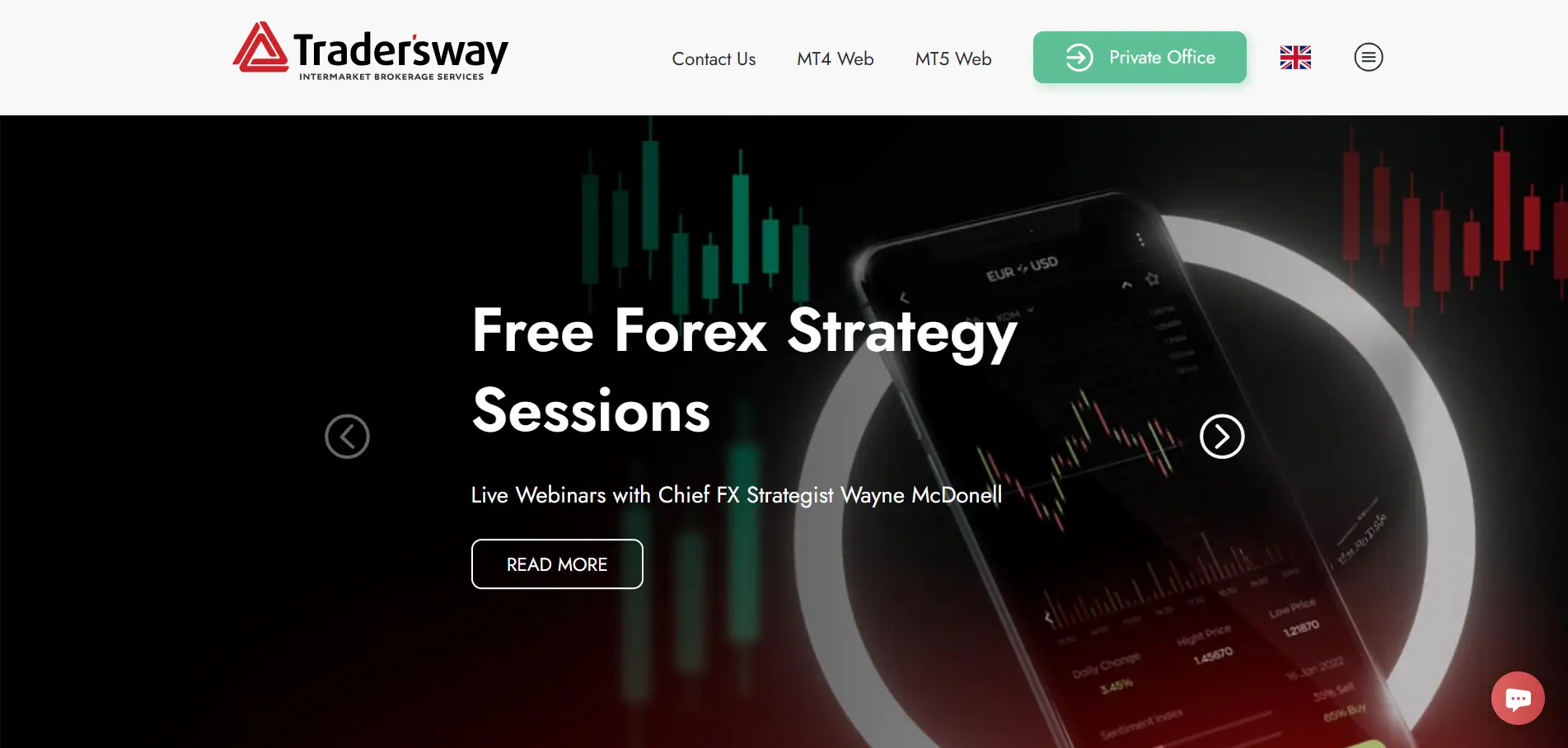 Trader'sWay