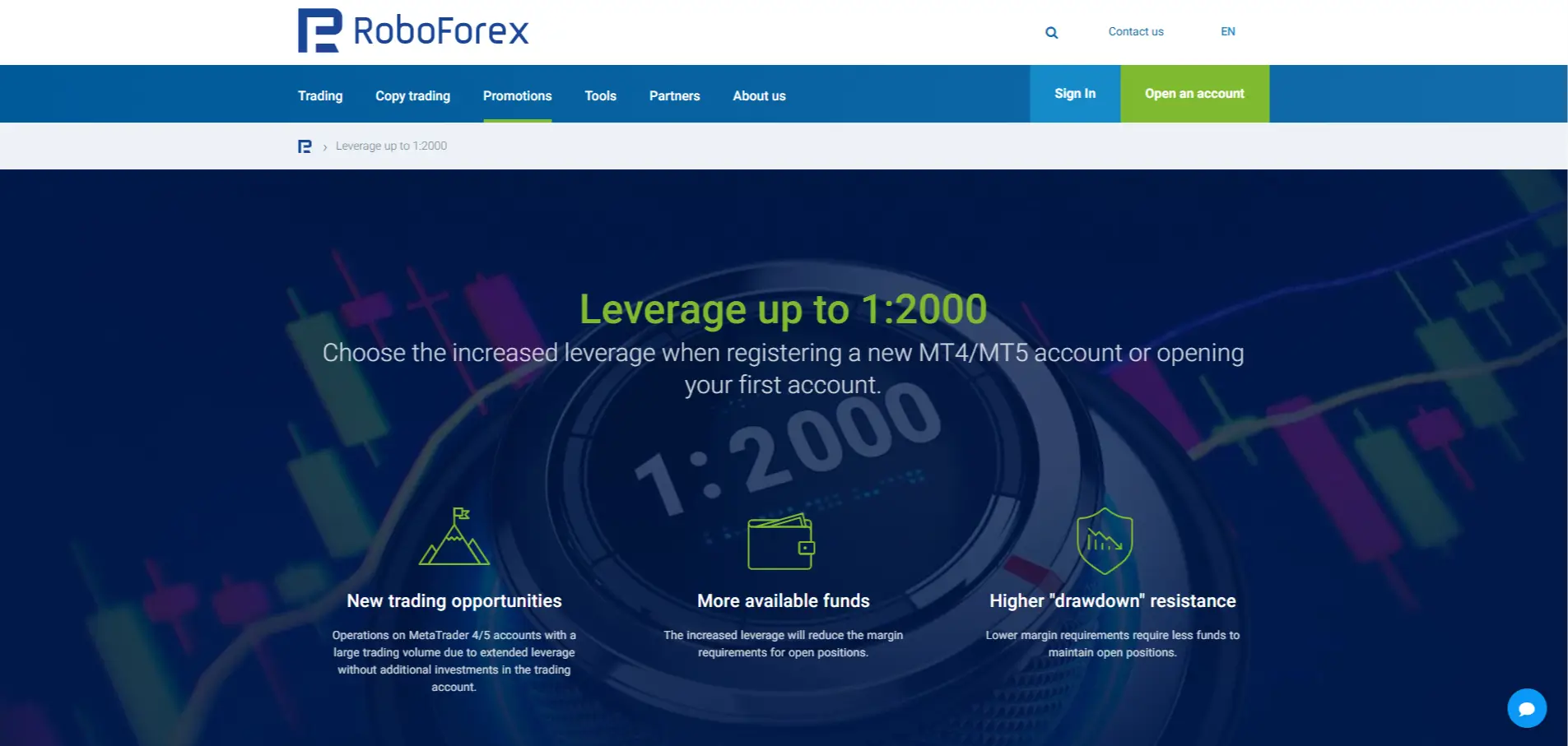 RoboForex