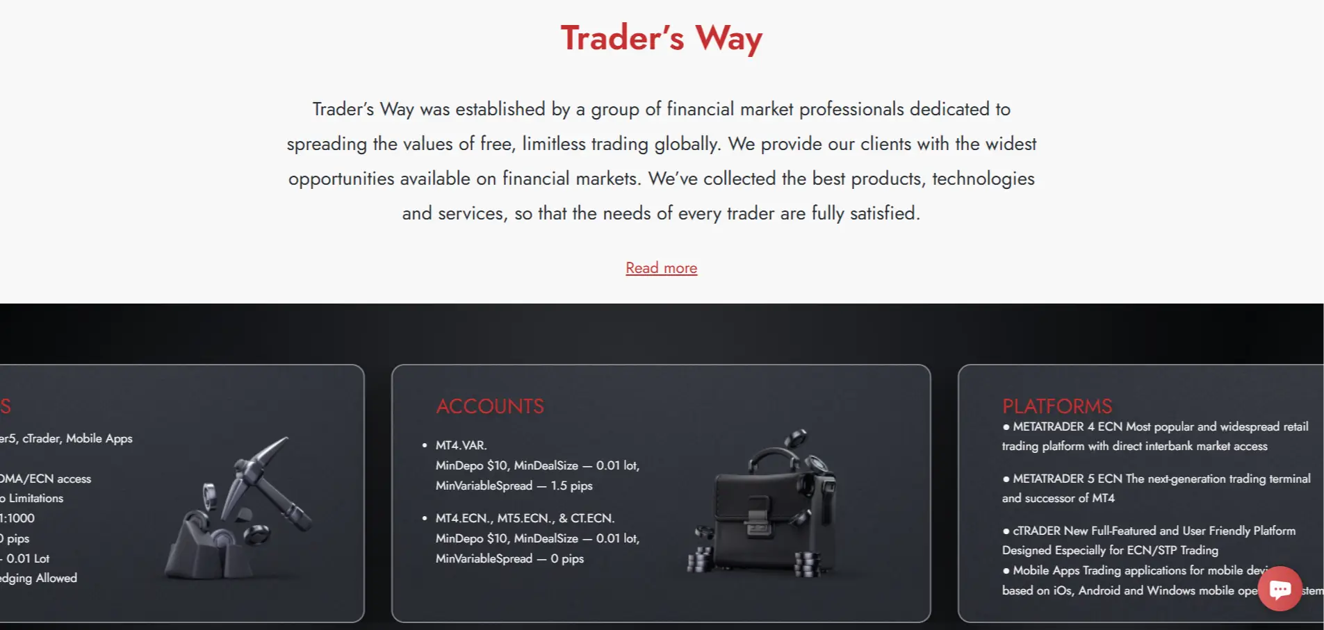 Traders&rsquo; Way