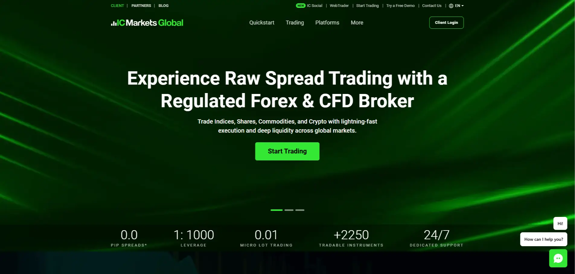 IC Markets
