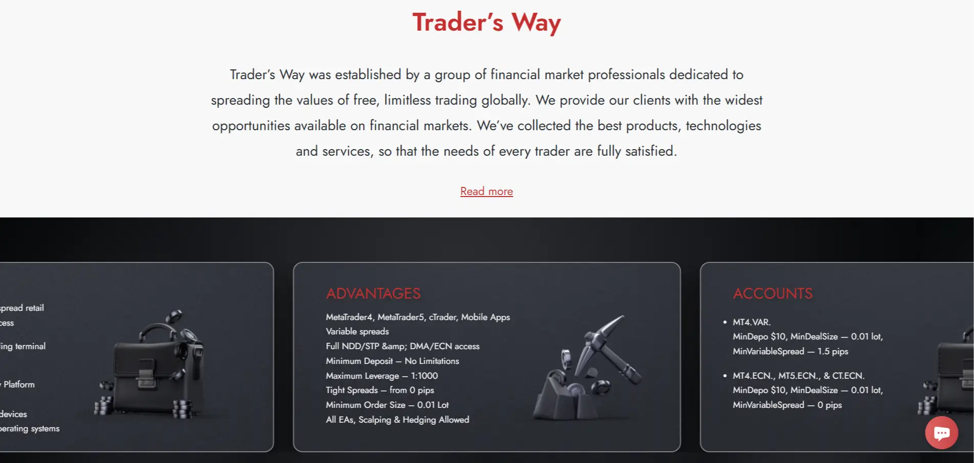 Trader&rsquo;s Way