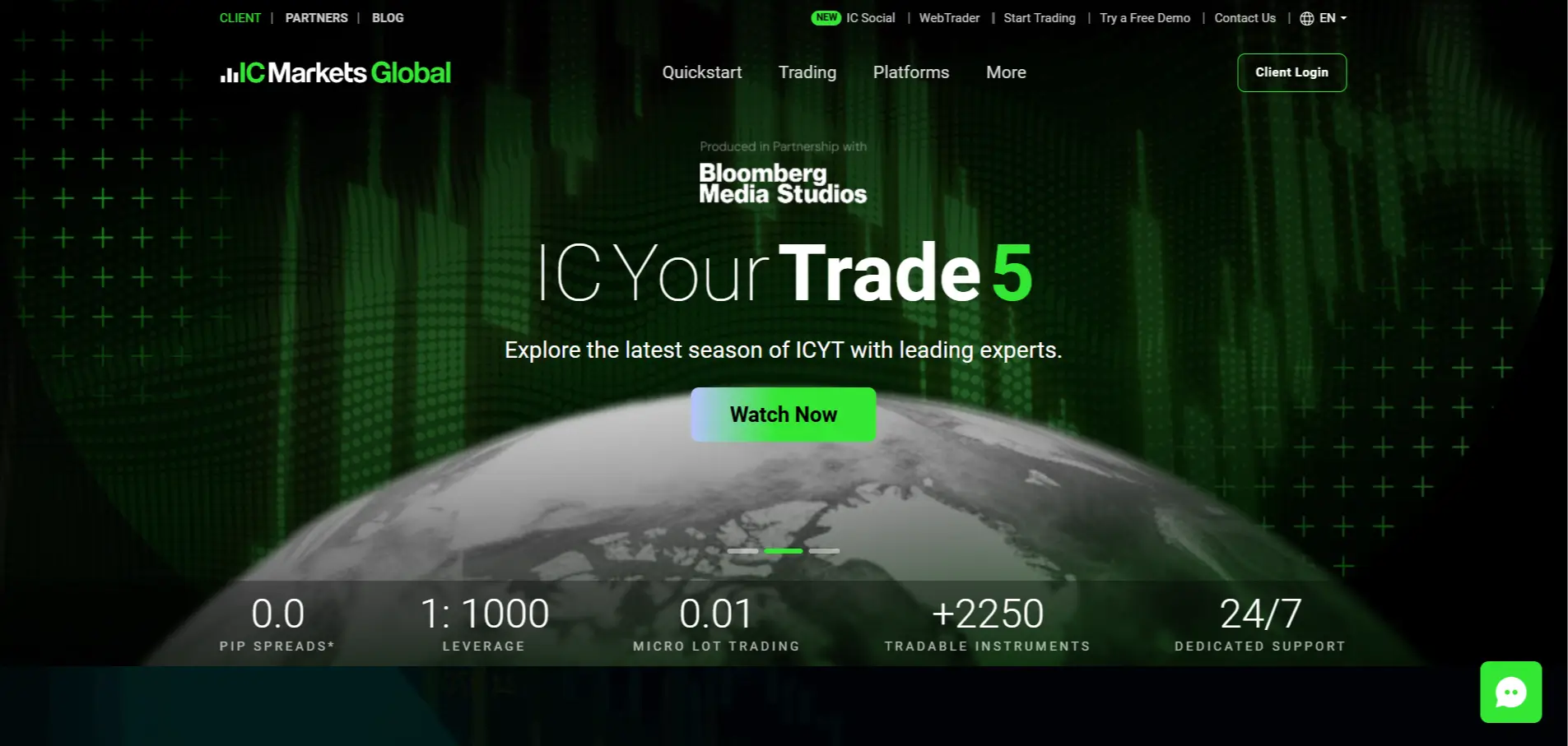 IC Markets