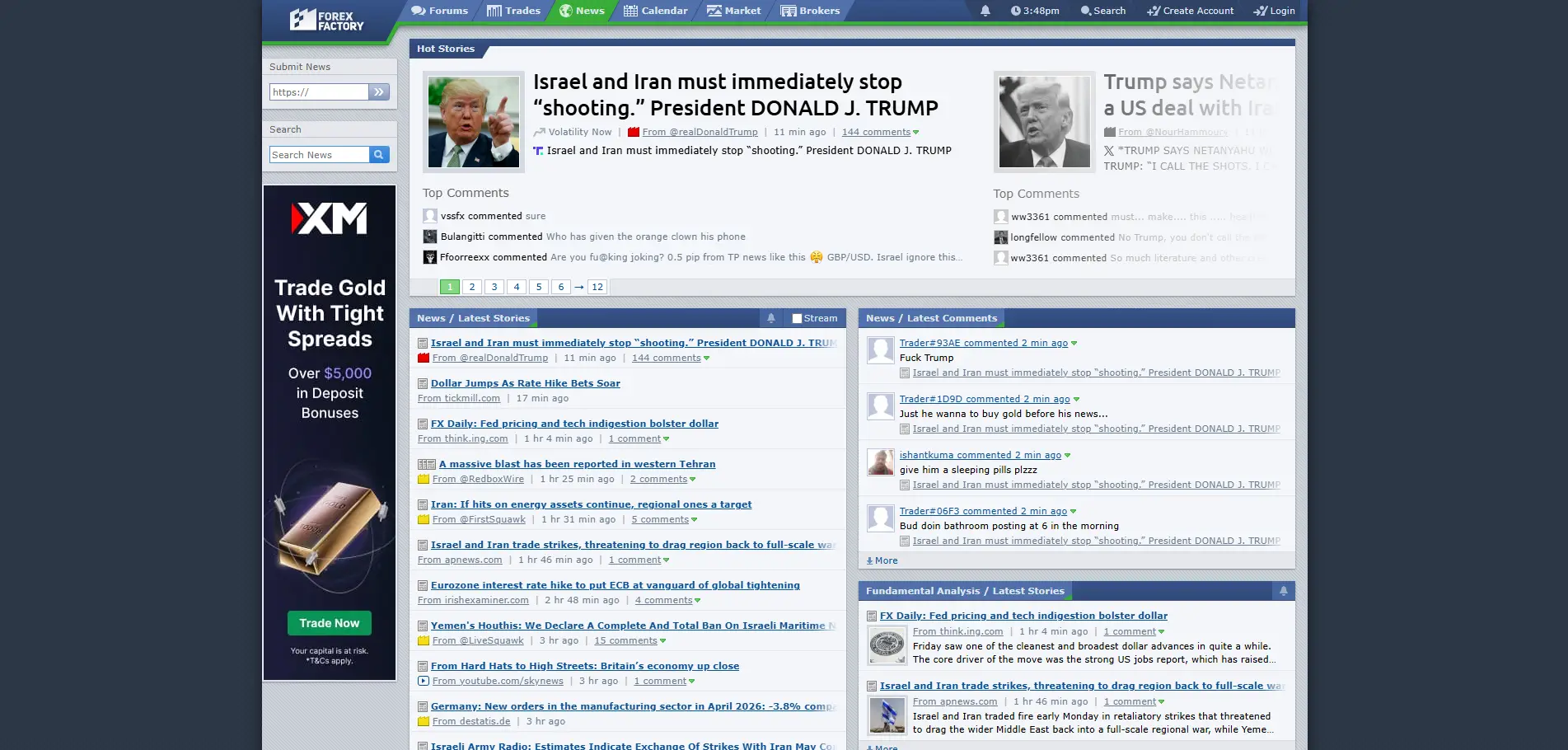 Forex Factory News