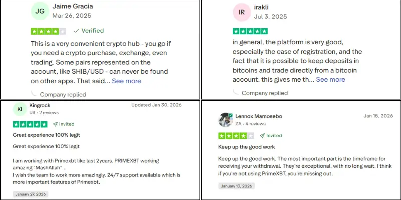 PrimeXBT TrustPilot Review
