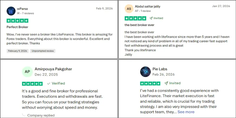 LiteFinance TrustPilot Review