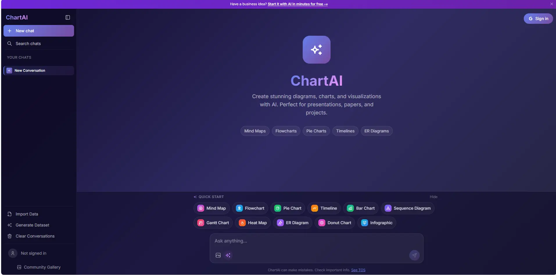Chart AI