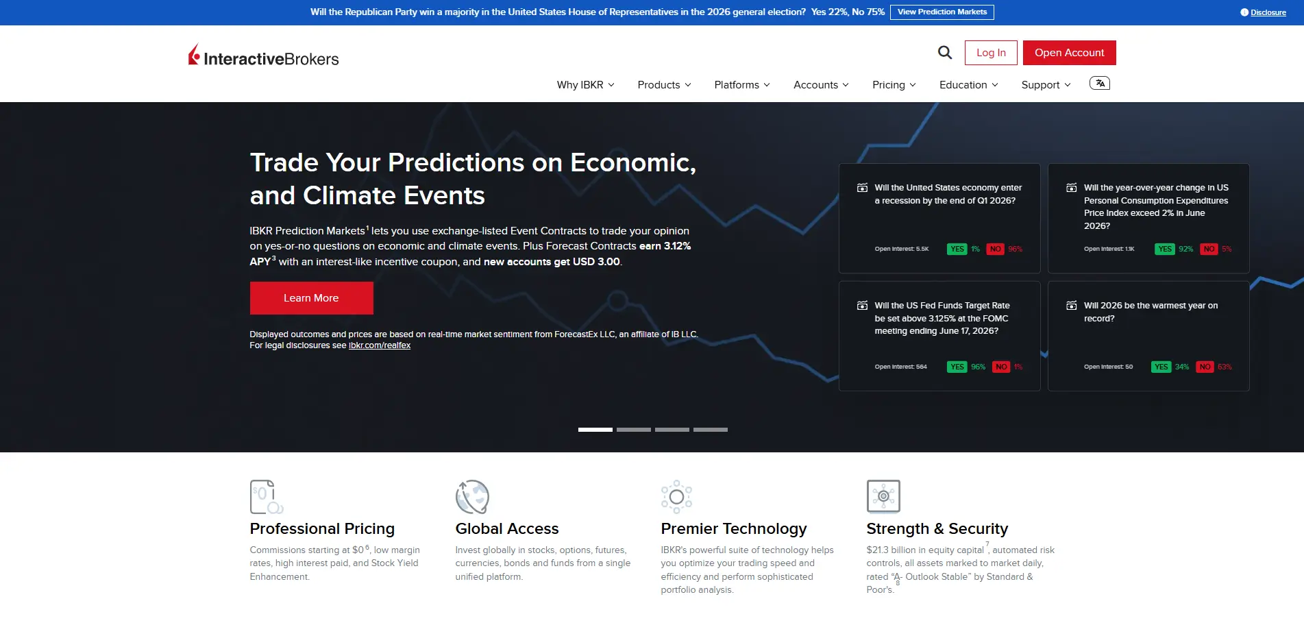 Interactive Brokers