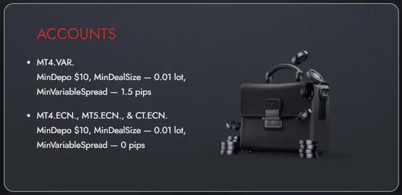 Trader's Way Account Types