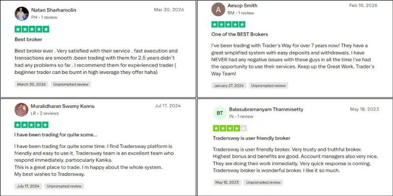 Trader's Way TrustPilot Review
