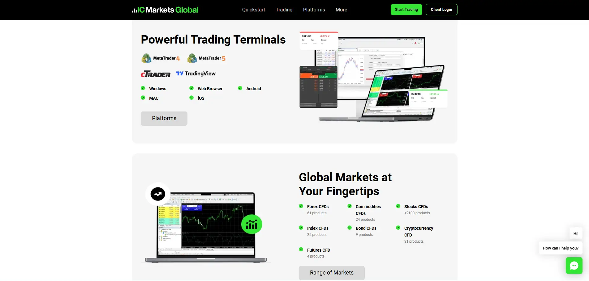 IC Markets
