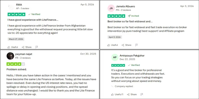 LiteFinance TrustPilot Review