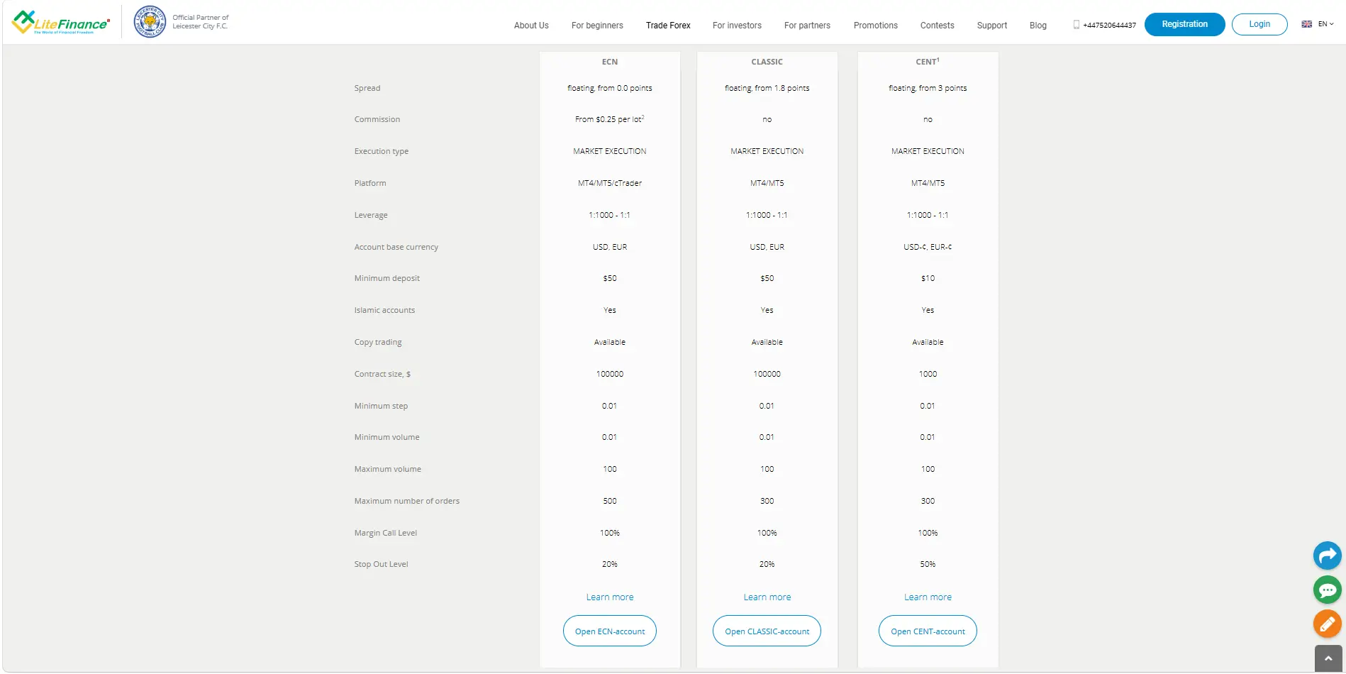 LiteFinance Account Types