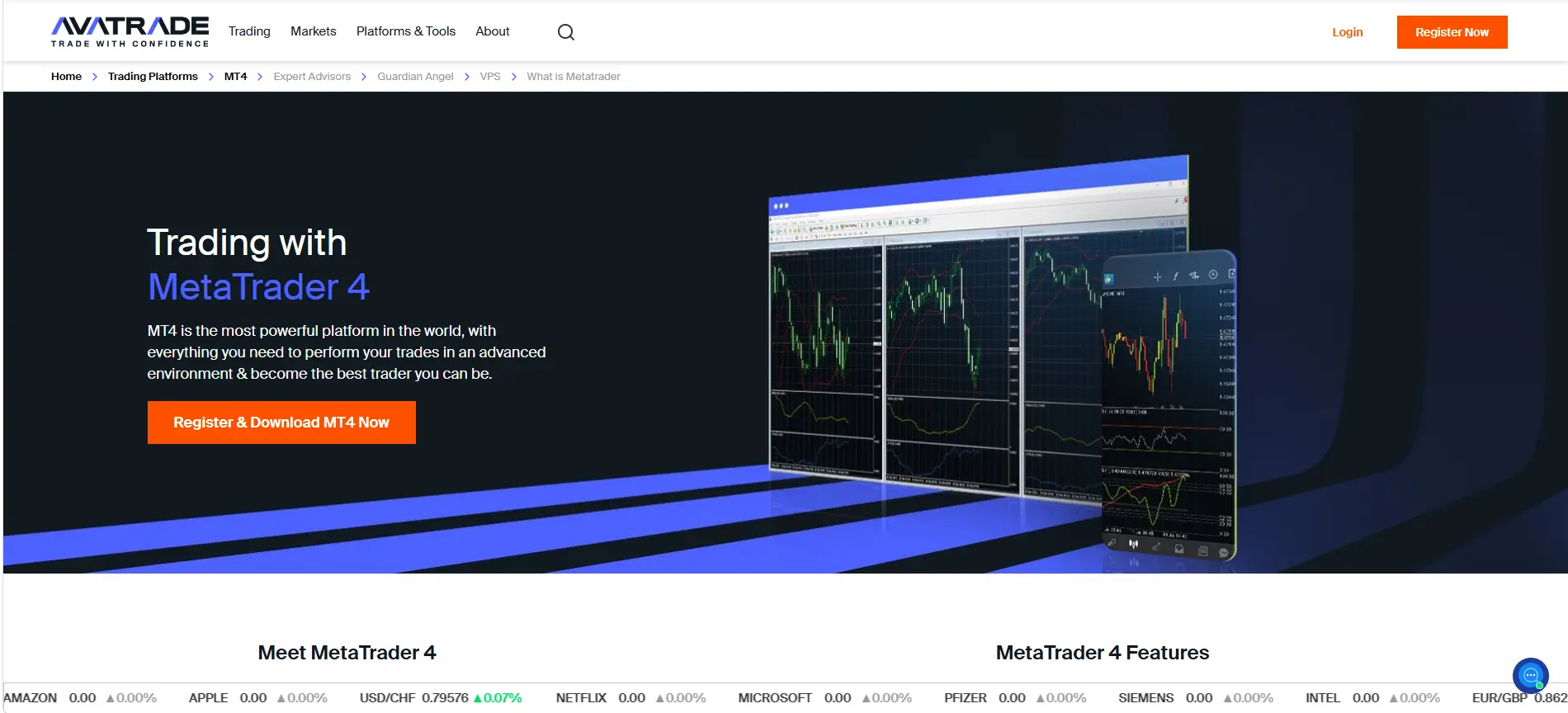 AvaTrade MetaTrader 4