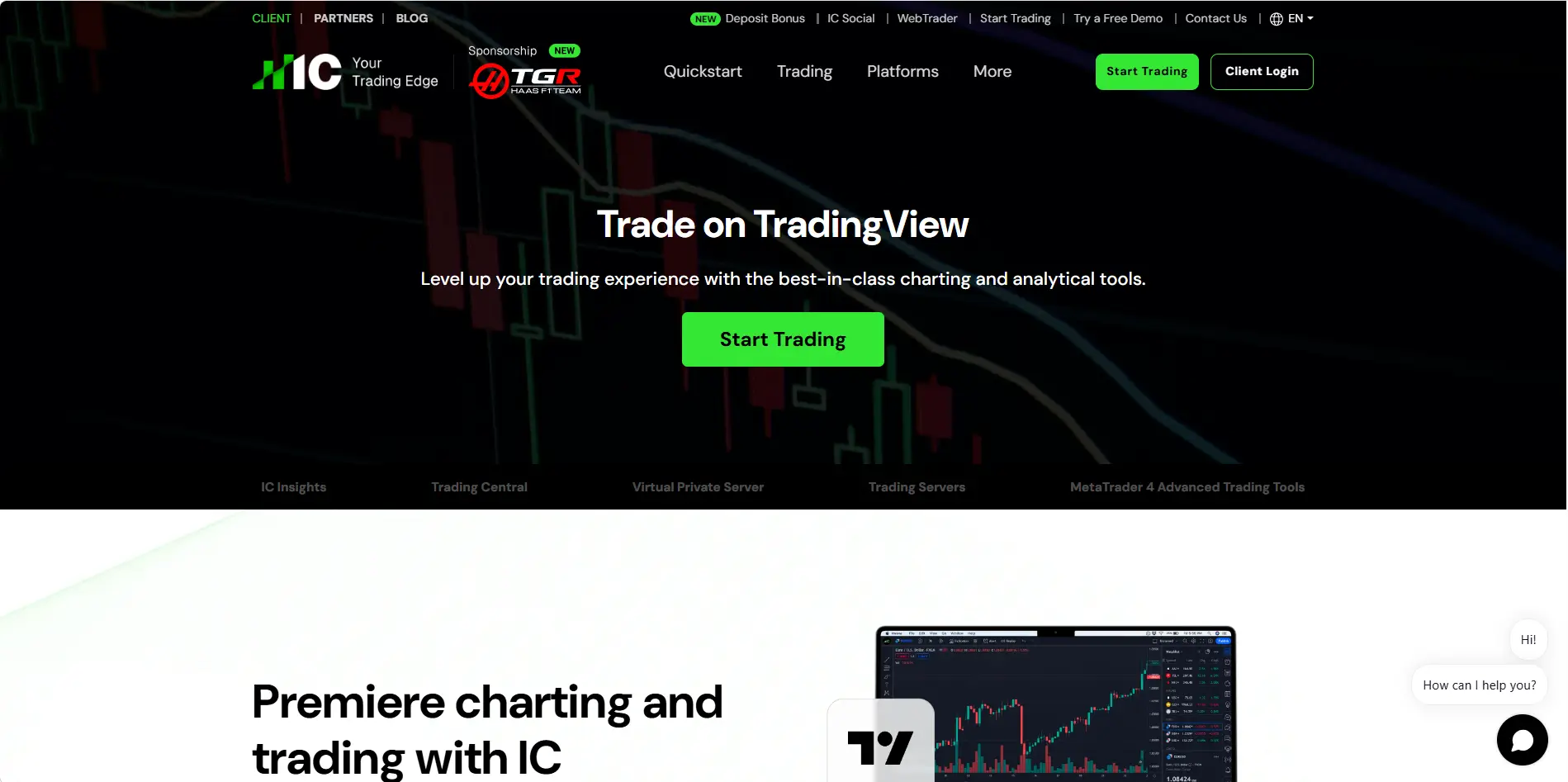 IC Markets TradingView