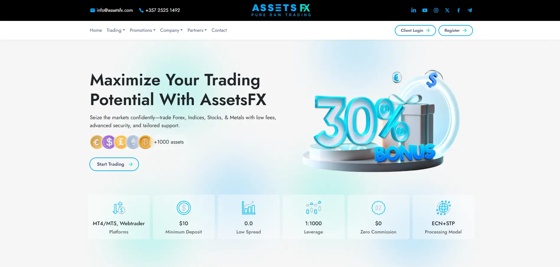 AssetsFX