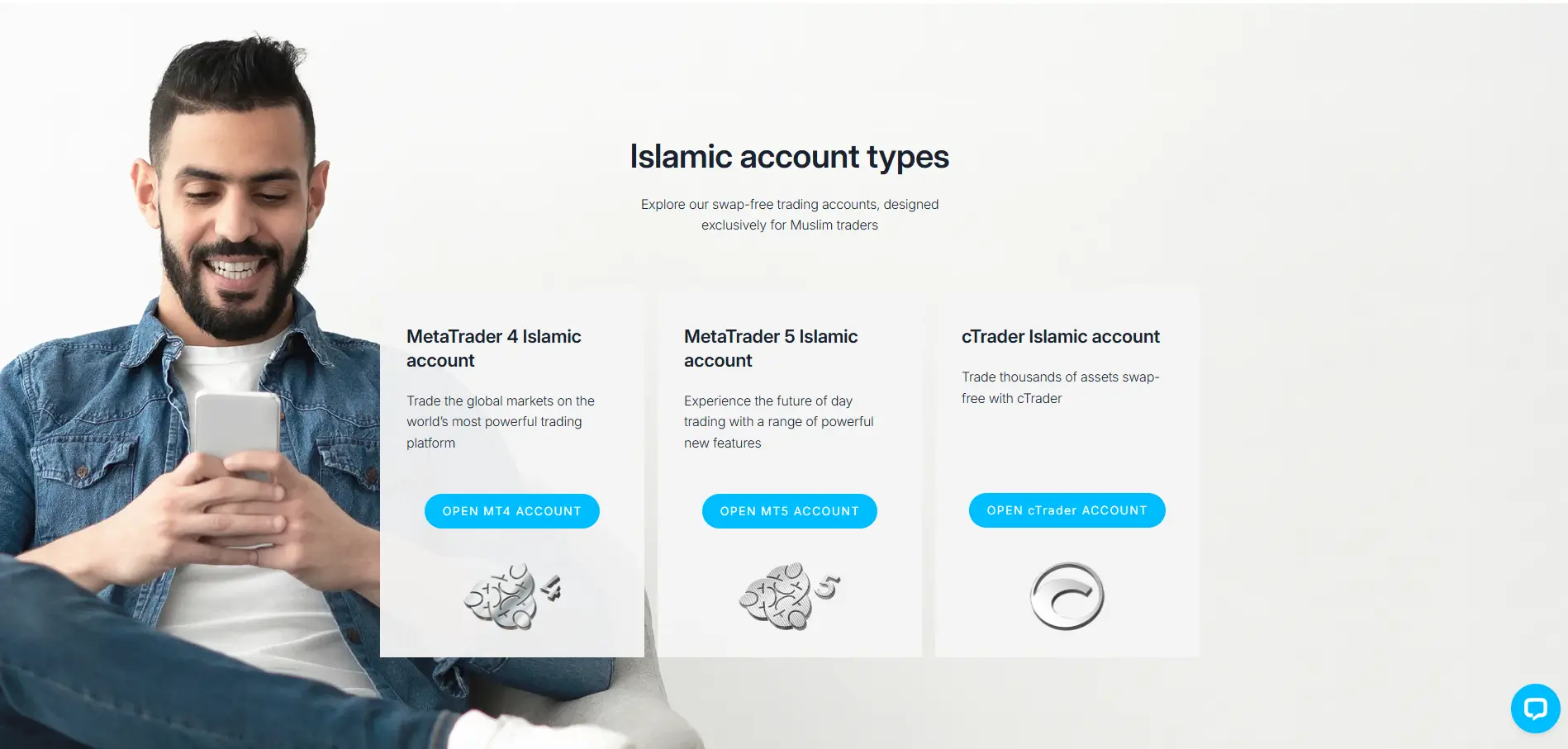 FP Markets Islamic Account Types