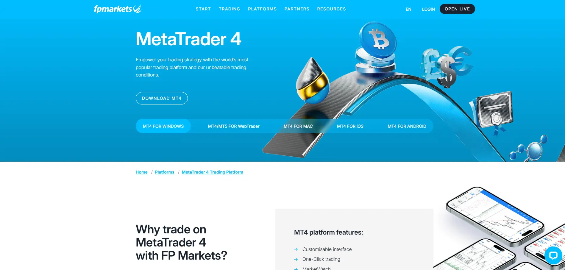 FP Markets MetaTrader 4