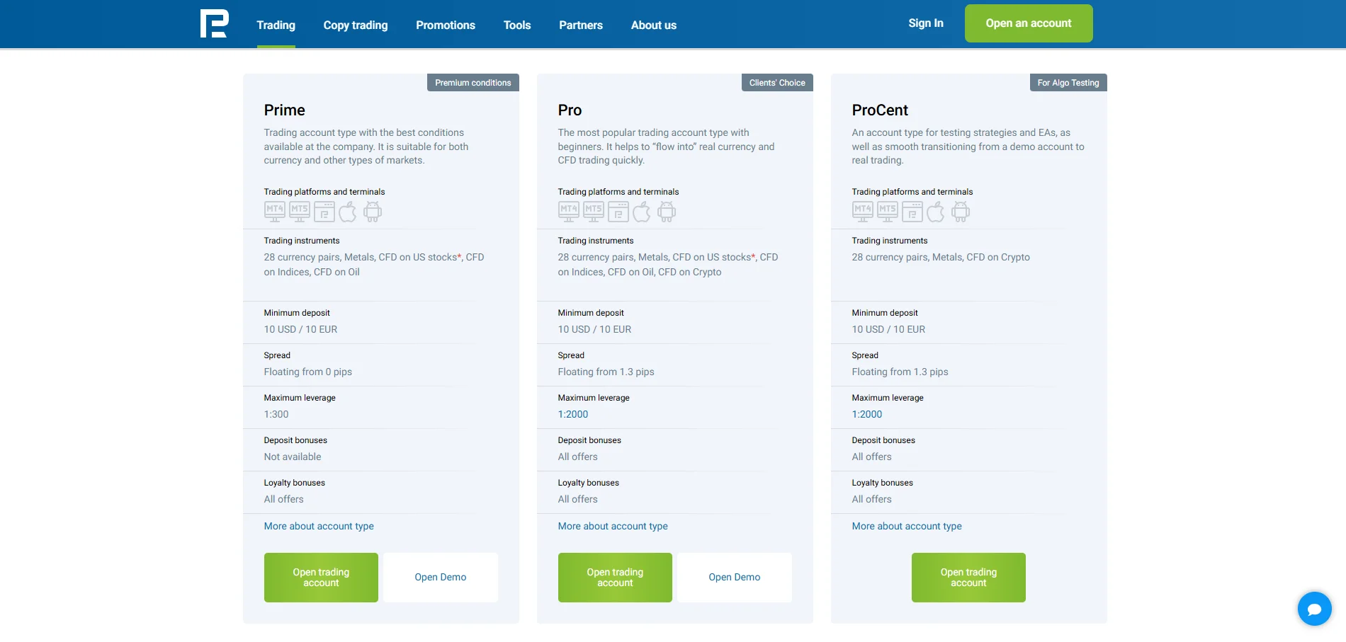 RoboForex Account Types