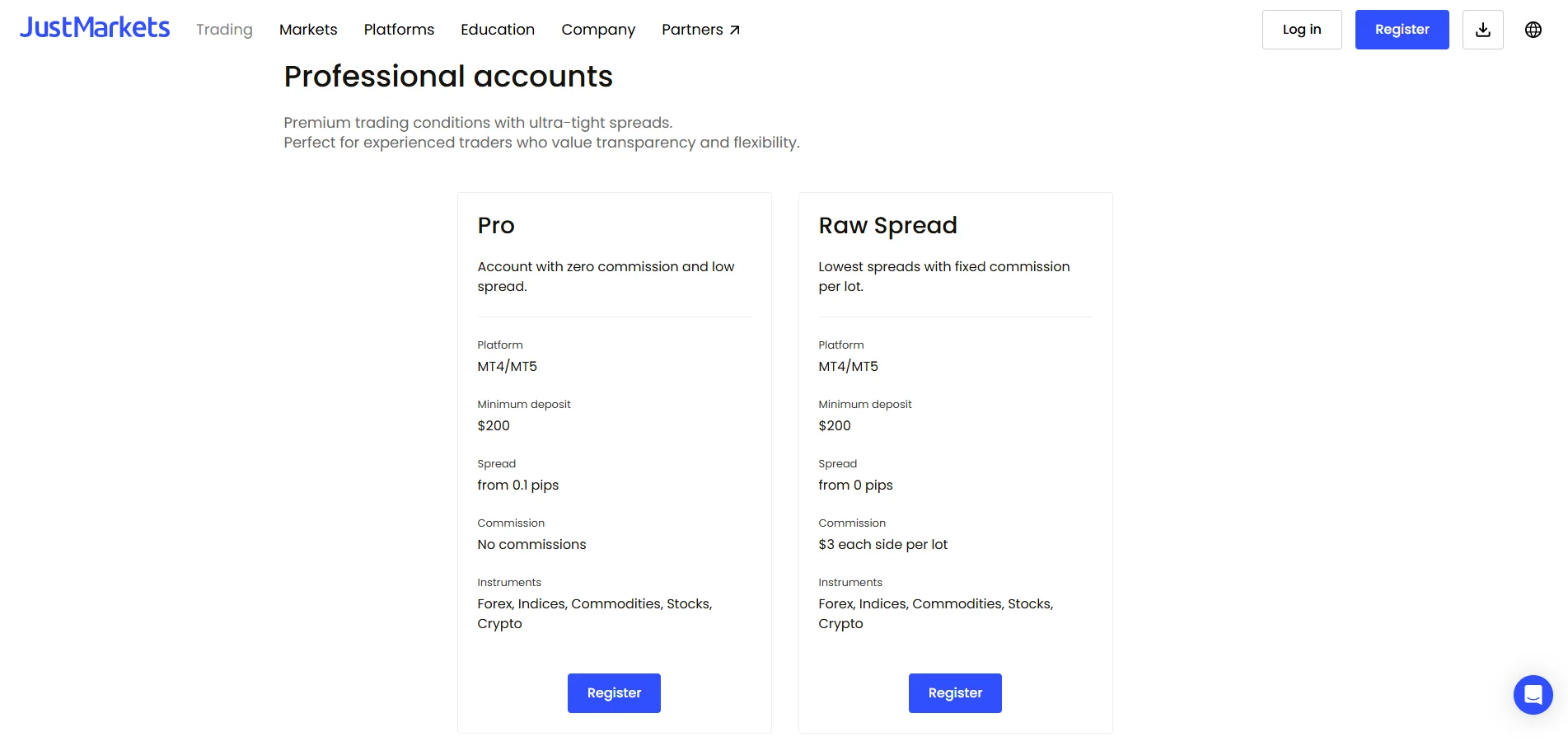 JustMarkets Professional Accounts