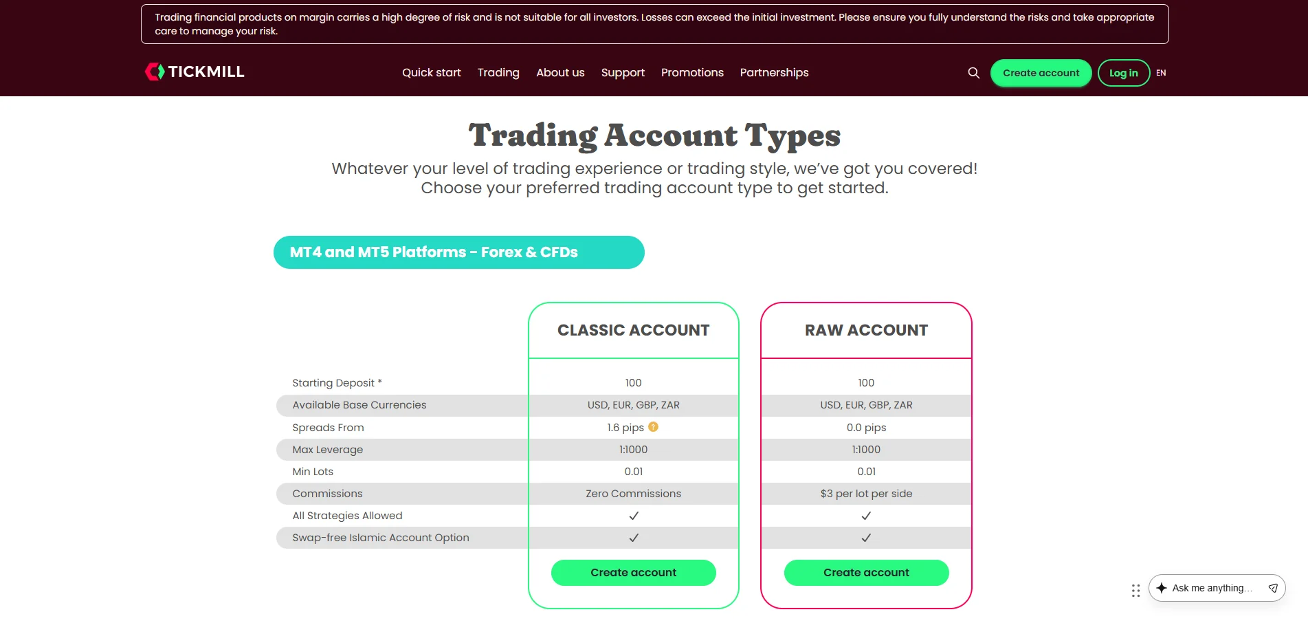 TickMill Account Types