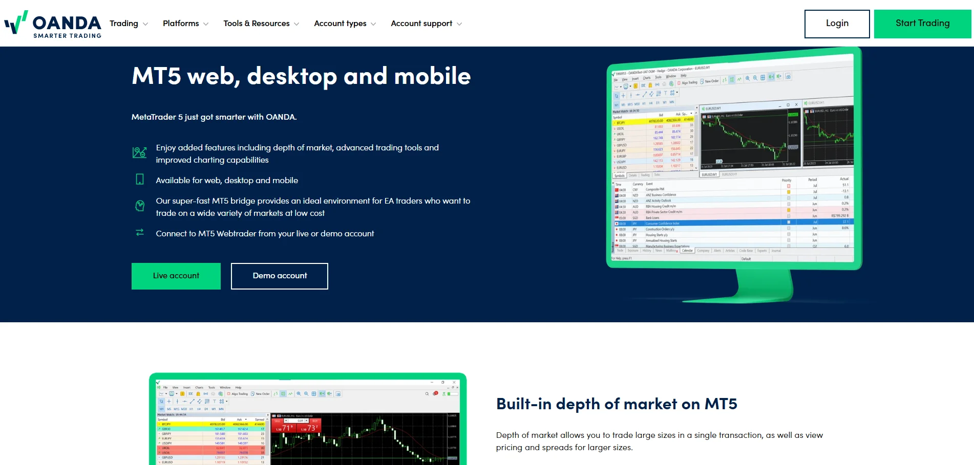 Oanda MetaTrader 5