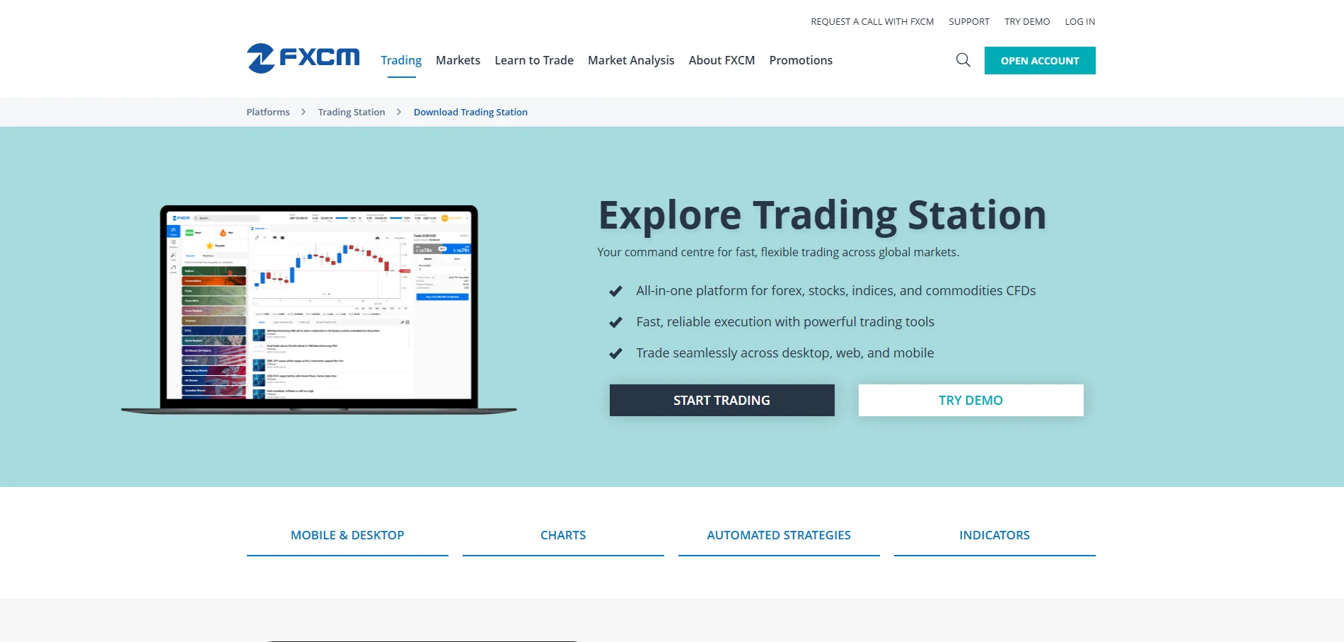 FXCM Trading Station