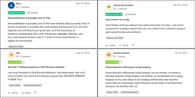 Moneta Markets TrustPilot Review