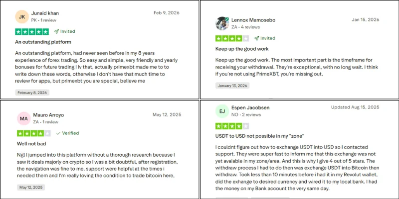 PrimeXBT TrustPilot Review